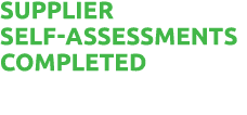 supplier self-assessments completed