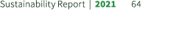 Sustainability Report | 2021 64