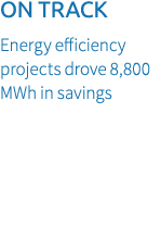 ON TRACK Energy efficiency projects drove 8,800 MWh in savings 
