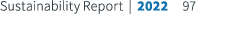 Sustainability Report | 2022 97